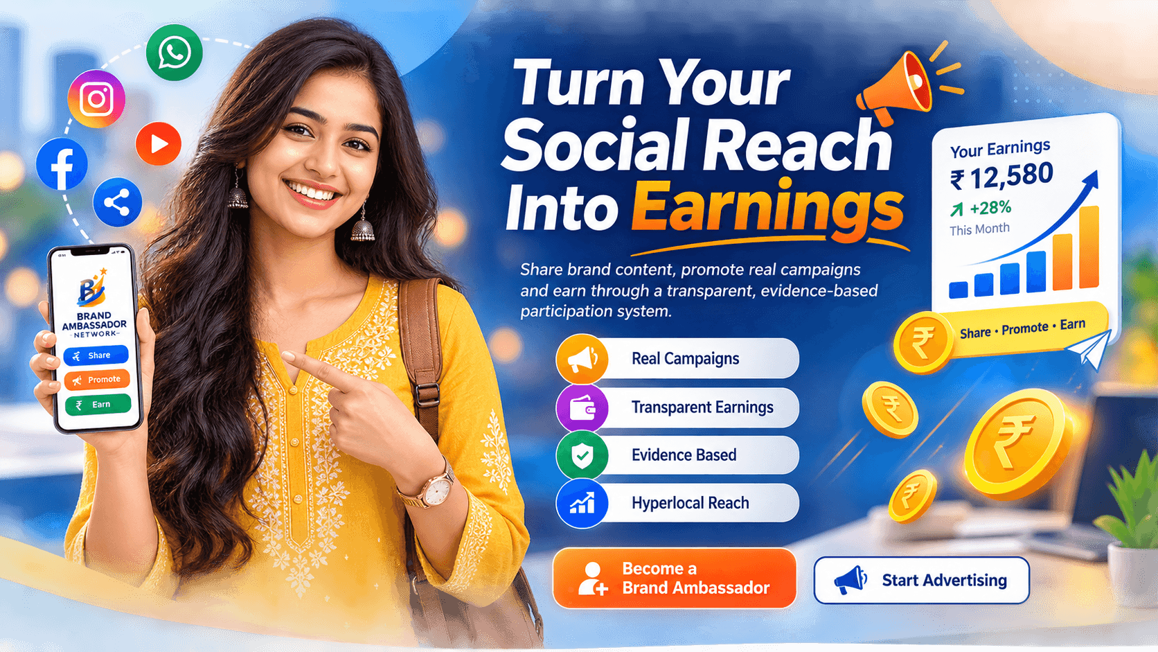 Brand Ambassador Network